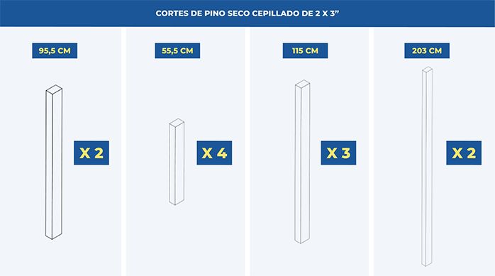 cortes de pino seco cepillado necesarios para construir una base de madera para armar una bodega.