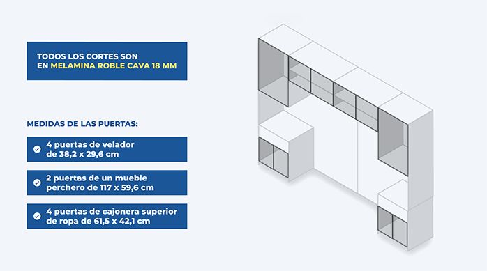 una gráfica que muestra el diseño de las puertas del clóset con veladores.
