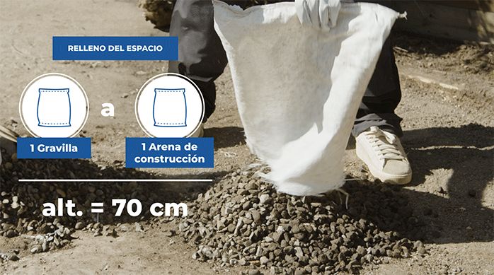 una persona abre un saco de gravilla, junto a una gráfica que muestra la proporción para hacer un relleno.