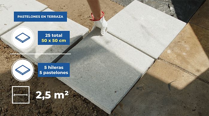 una persona dispone los pastelones para armar la terraza en el jardín de pasto sintético y piedras.