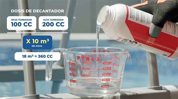 un hombre vertiendo decantador en un recipiente pyrex con medidas.