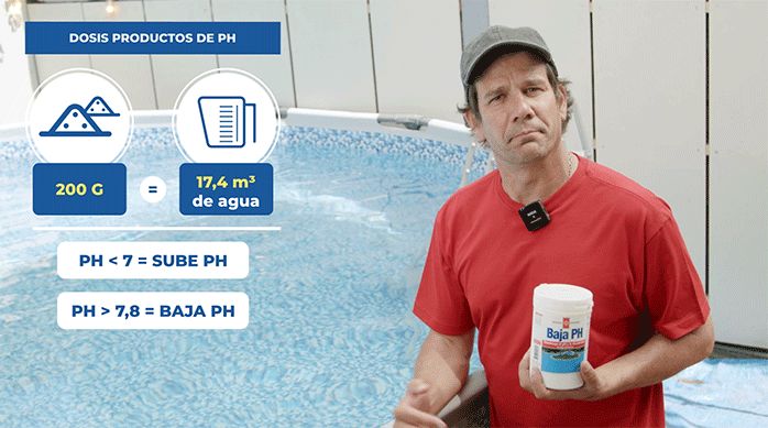 un hombre sostiene un producto baja ph en la mano mientras está sentado al borde de una piscina estructural.