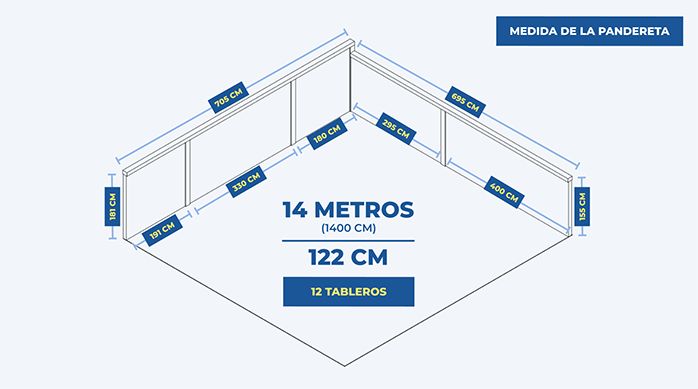 una gráfica que muestra las dimensiones del muro exterior que se revestirá de OSB.