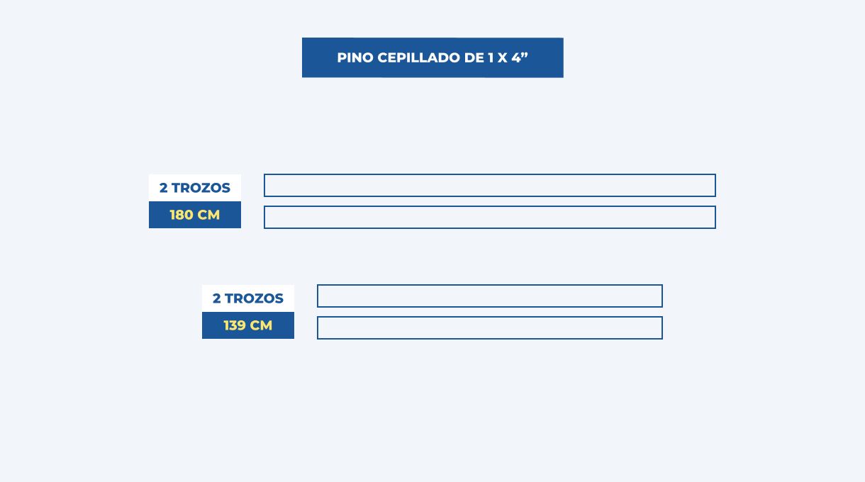 trozos de pino seco cepillado de 1 x 4" necesarios para hacer el marco del separador de ambientes.