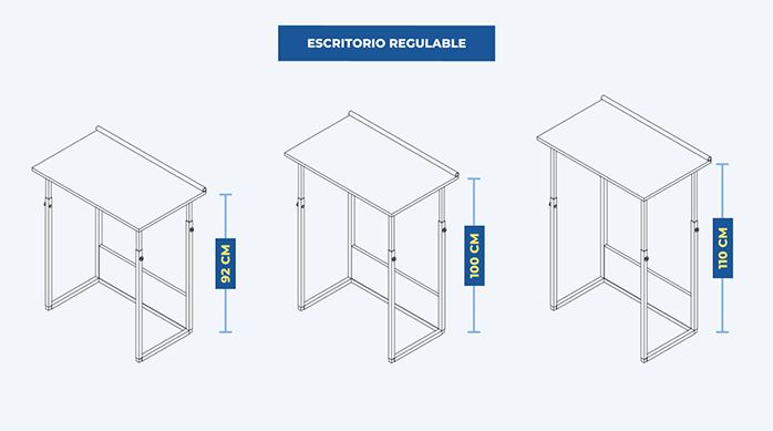 una gráfica que muestra las diferentes alturas a las que se puede ajustar el escritorio con altura regulable.