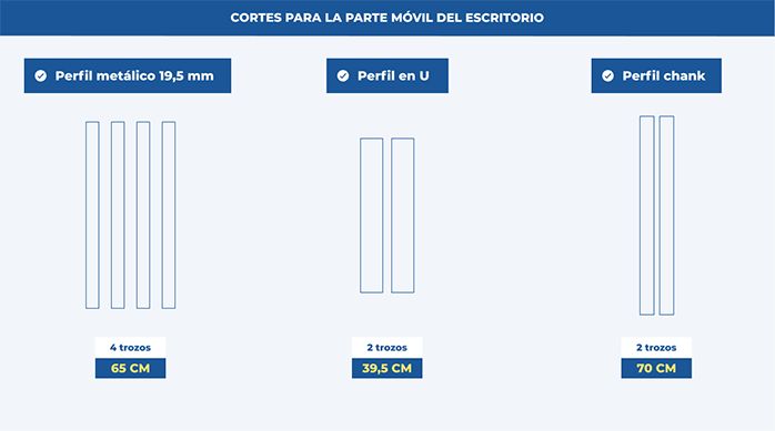 cortes de perfil metálico de 19,5 mm, perfil en u y perfil chank para hacer la parte móvil del escritorio.