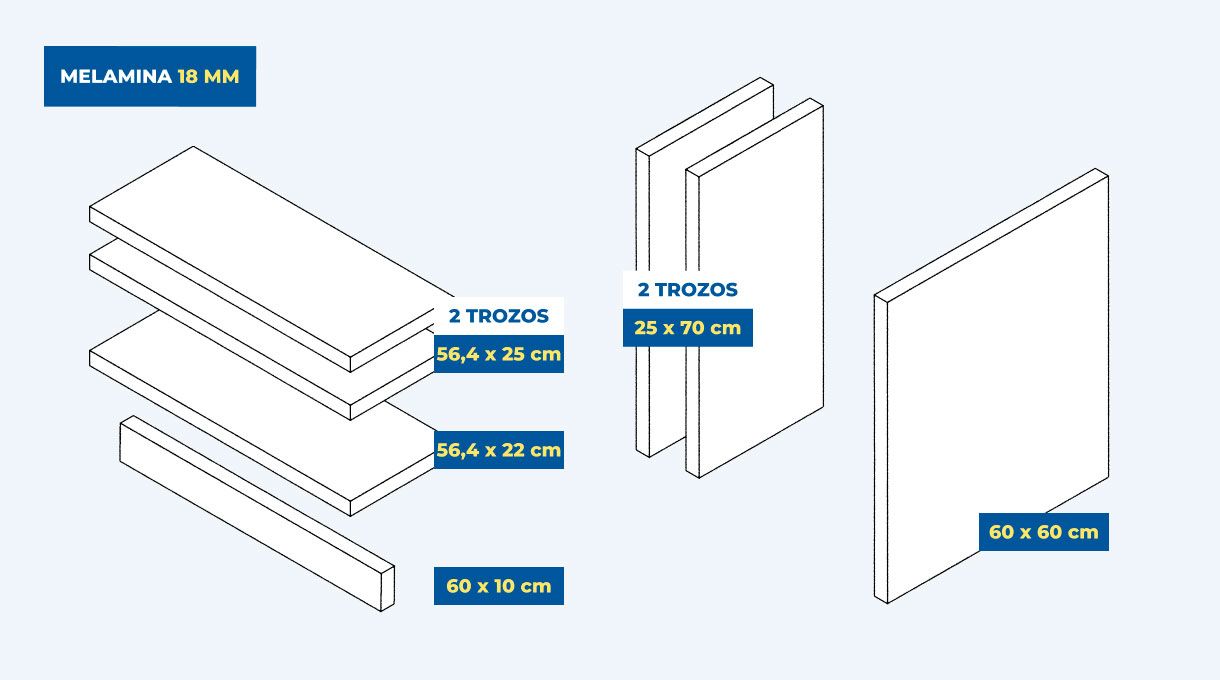 cortes necesarios de melamina blanca de 18 mm para hacer un mueble organizador de cables.
