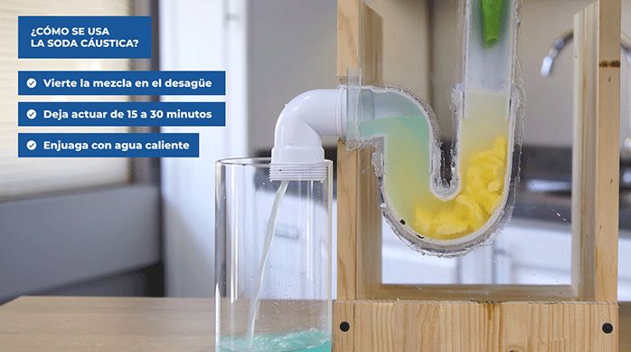 una maqueta que muestra un desagüe y su funcionamiento con soda cáustica para destaparlo.