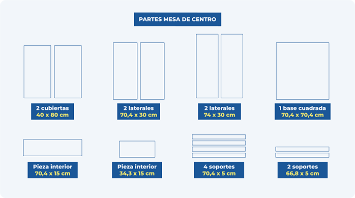 gráficas que muestran todos los cortes de terciado necesarios para construir una mesa de centro con espacio para almacenamiento.