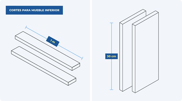 gráfica que muestra los cortes necesarios para hacer una repisa.