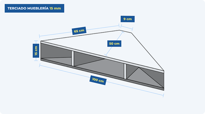 dibujo que muestra el proyecto de mueble esquinero para la tv con sus diferentes partes.