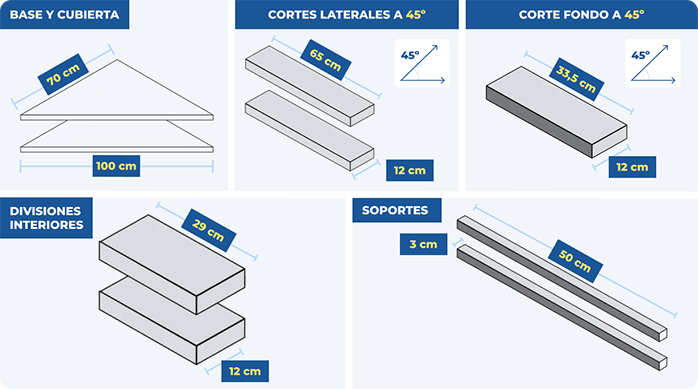 dibujos que muestran los diferentes cortes de terciado mueblería necesarios para armar el mueble esquinero para la tv.