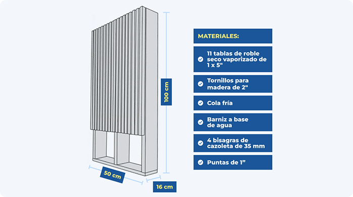 gráfica que muestra el proyecto de mueble estante para baño pequeño con sus dimensiones.