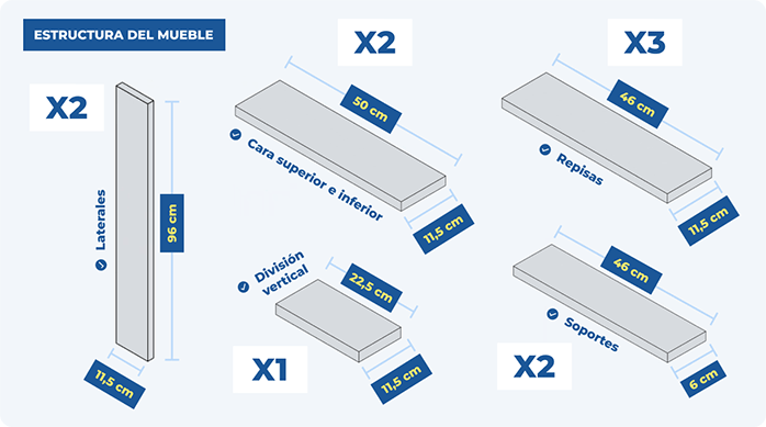 cortes de roble vaporizado necesarios para armar el mueble estante para baño pequeño.