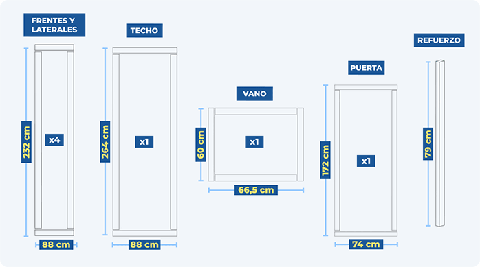 cortes de pino seco cepillado de 2 x 3" necesarios para construir un patio para gatos.