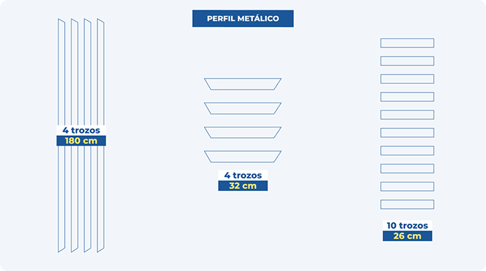 cortes de perfil metálico necesarios para armar un estante de metal con soldadora.