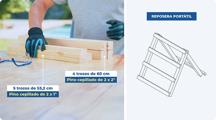 trozos de pino seco cepillado de 2 x 1" y 2 x 2" necesarios para hacer una reposera portátil.