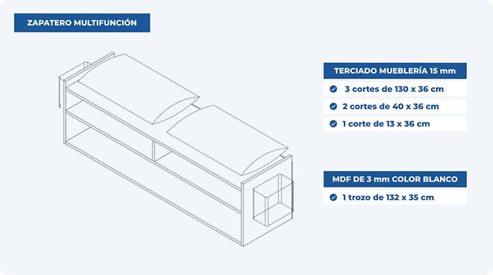 un dibujo que grafica cómo es el diseño del mueble zapatero, junto a una lista de cortes de madera que se necesitan para hacerlo.