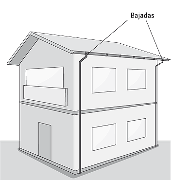 iMAGEN DE UNA CASA CON 2 BAJADAS DE AGUA